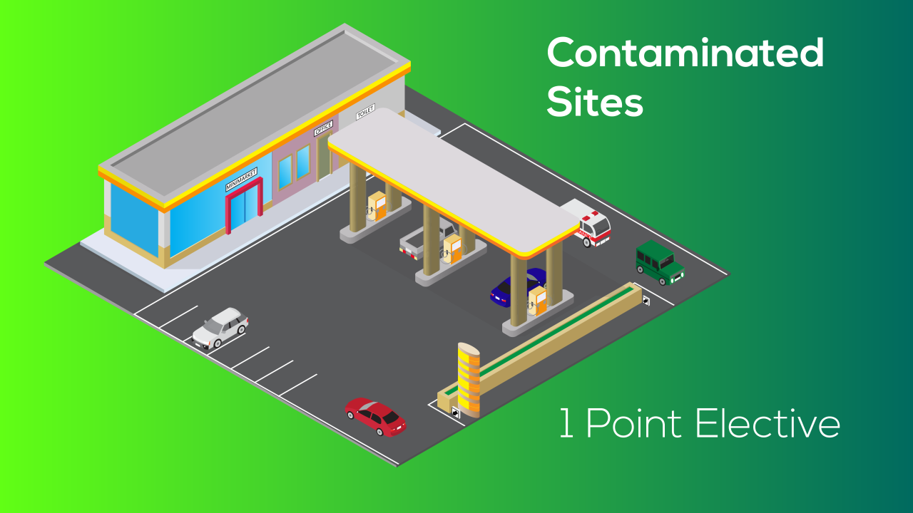 Icon for Contaminated sites